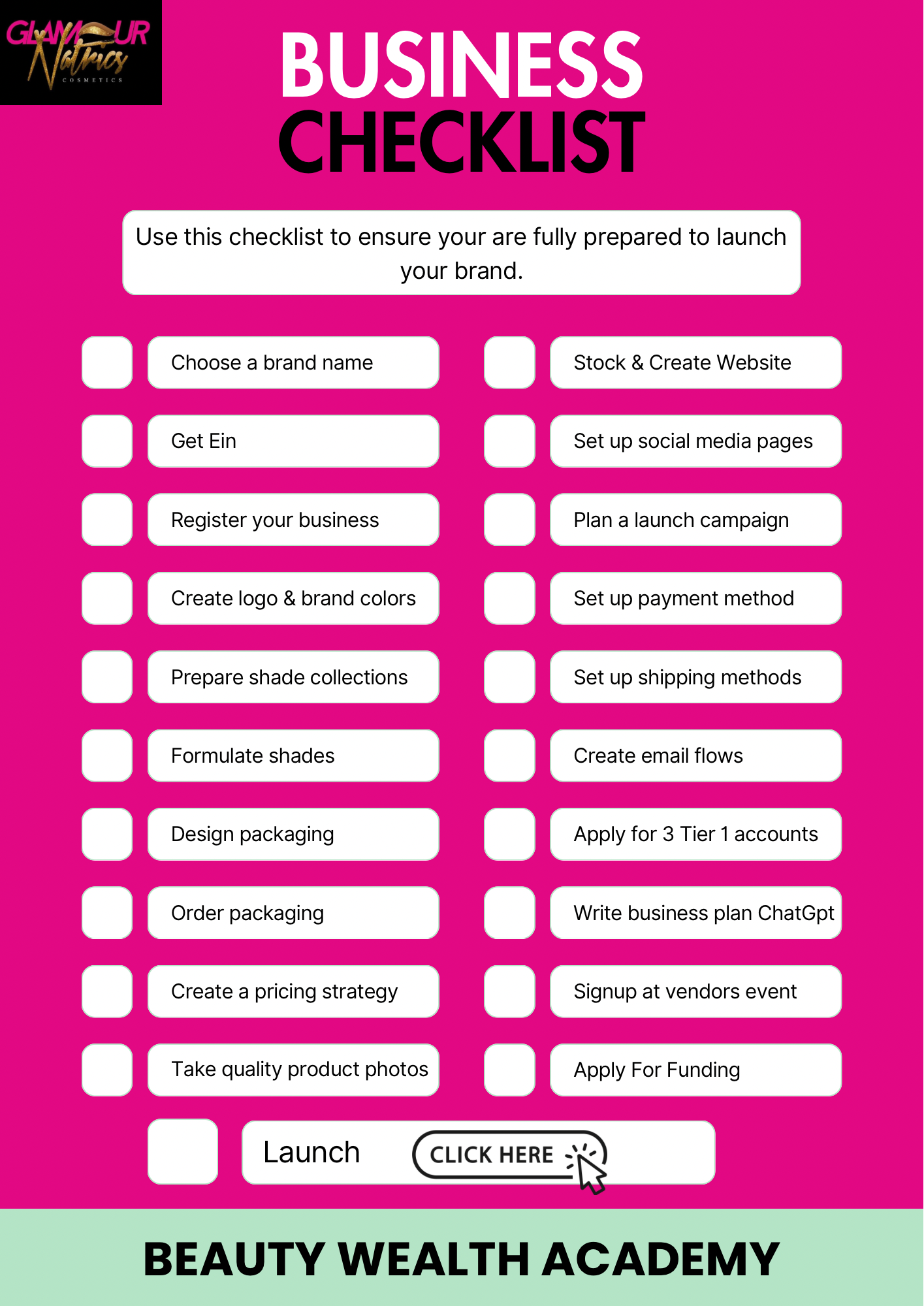 Lip Formulation Recipe Book